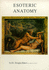 Esoteric Anatomy, Pt. 2