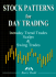 Stock Patterns for Day Trading: Advanced Techniques