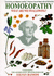 Homoeopathy: What Are We Swallowing?