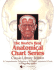 The World's Best Anatomical Chart Series: a Comprehensive Collection of 48 Classic Anatomical Charts in a Desk Size Version