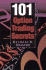 101 Option Trading Secrets