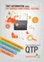 Test Automation Using Hp Unified Functional Testing