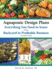 Aquaponic Design Plans, Everything You Need to Know: From Backyard to Profitable Business