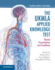 The UKMLA Applied Knowledge Test: Clinical Presentations and Conditions