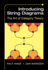 Introducing String Diagrams