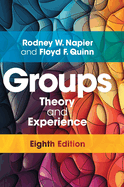 Groups: Theory and Experience