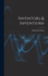 Inventors & Inventions
