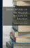 Short Works of Sir Walter Alexander Raleigh