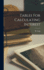 Tables For Calculating Interest