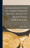 Management Use of Computerized Micro-Analytic Behavioral Simulations