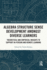 Algebra Structure Sense Development amongst Diverse Learners: Theoretical and Empirical Insights to Support In-Person and Remote Learning
