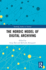 The Nordic Model of Digital Archiving