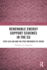 Renewable Energy Support Schemes in the EU: State Aid Law and the Free Movement of Goods