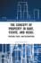 The Concept of Property in Kant, Fichte, and Hegel: Freedom, Right, and Recognition
