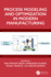 Process Modeling and Optimization in Modern Manufacturing