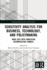 Sensitivity Analysis for Business, Technology, and Policymaking: Made Easy with Simulation Decomposition (SimDec)