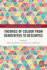 Theories of Colour from Democritus to Descartes