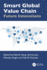 Smart Global Value Chain: Future Innovations