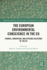 The European Environmental Conscience in the EU: Finance, Innovation, and External Relations of the EU