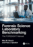 Forensic Science Laboratory Benchmarking: The Foresight Manual