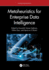 Metaheuristics for Enterprise Data Intelligence