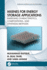 Mxenes for Energy Storage Applications: Emerging Characteristics, Compositions, and Synthesis Methods