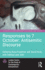 Responses to 7 October: Antisemitic Discourse (Studies in Contemporary Antisemitism)
