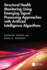 Structural Health Monitoring Using Emerging Signal Processing Approaches with Artificial Intelligence Algorithms