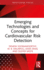 Emerging Technologies and Concepts for Cardiovascular Risk Detection