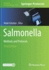 Salmonella: Methods and Protocols