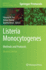 Listeria Monocytogenes: Methods and Protocols