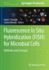 Fluorescence in-Situ Hybridization (Fish) for Micr