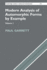 Modern Analysis of Automorphic Forms by Example