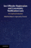 Sex Offender Registration and Community Notification Laws: an Empirical Evaluation