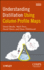 Understanding Distillation Using Column Profile Maps