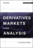 Derivatives Markets and Analysis (Bloomberg Financial)