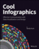 Cool Infographics: Effective Communication With Data Visualization and Design