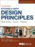 Kitchen and Bath Design Principles: Elements, Form, Styles (Nkba Professional Resource Library)