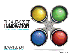 The Four Lenses of Innovation