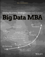 Big Data Mba
