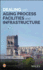 Dealing with Aging Process Facilities and Infrastructure