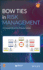 Bow Ties in Risk Management: a Concept Book for Process Safety