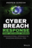 Cyber Breach Response That Actually Works: Organizational Approach to Managing Residual Risk