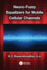 Neuro-Fuzzy Equalizers for Mobile Cellular Channels