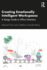 Creating Emotionally Intelligent Workspaces: A Design Guide to Office Chemistry