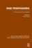 Nazi Propaganda (Rle Nazi Germany & Holocaust)
