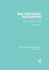 Multinational Accounting (RLE Accounting): Segment Disclosure and Risk