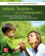 Infants Toddlers & Caregivers: Curriculum Relationship