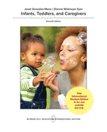 Infants Toddlers & Caregivers: Curriculum Relationship