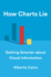 How Charts Lie-Getting Smarter About Visual Information